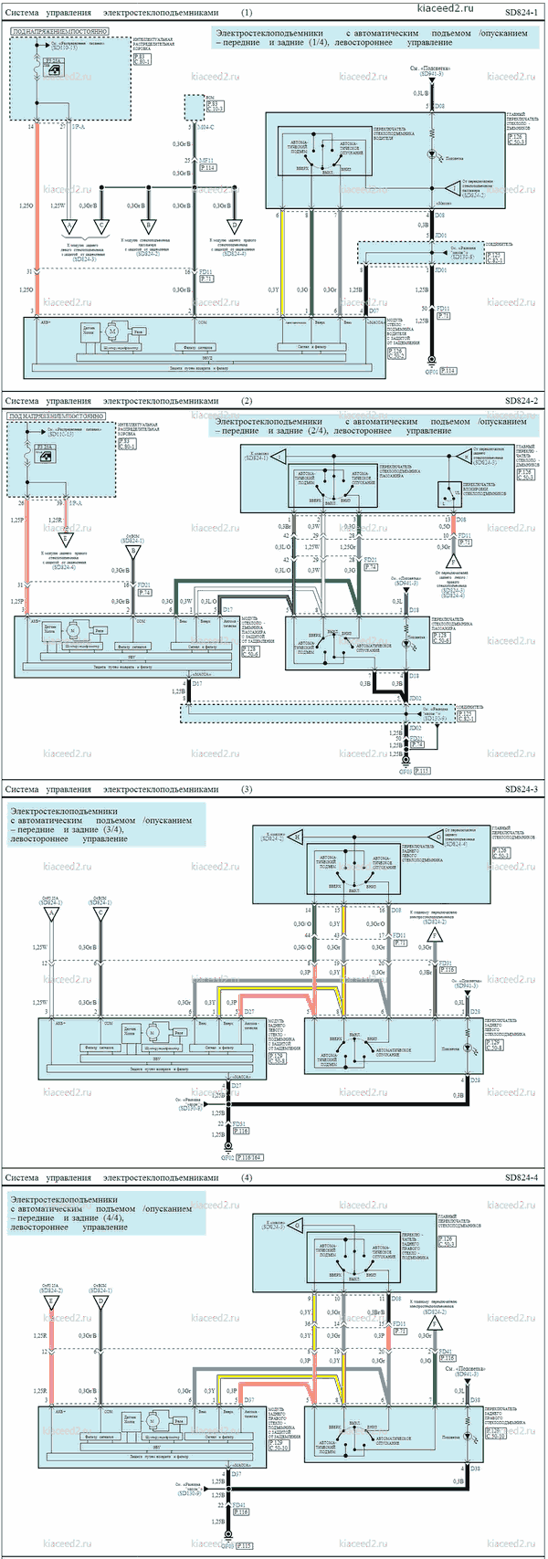 ����� ������������� �����������������